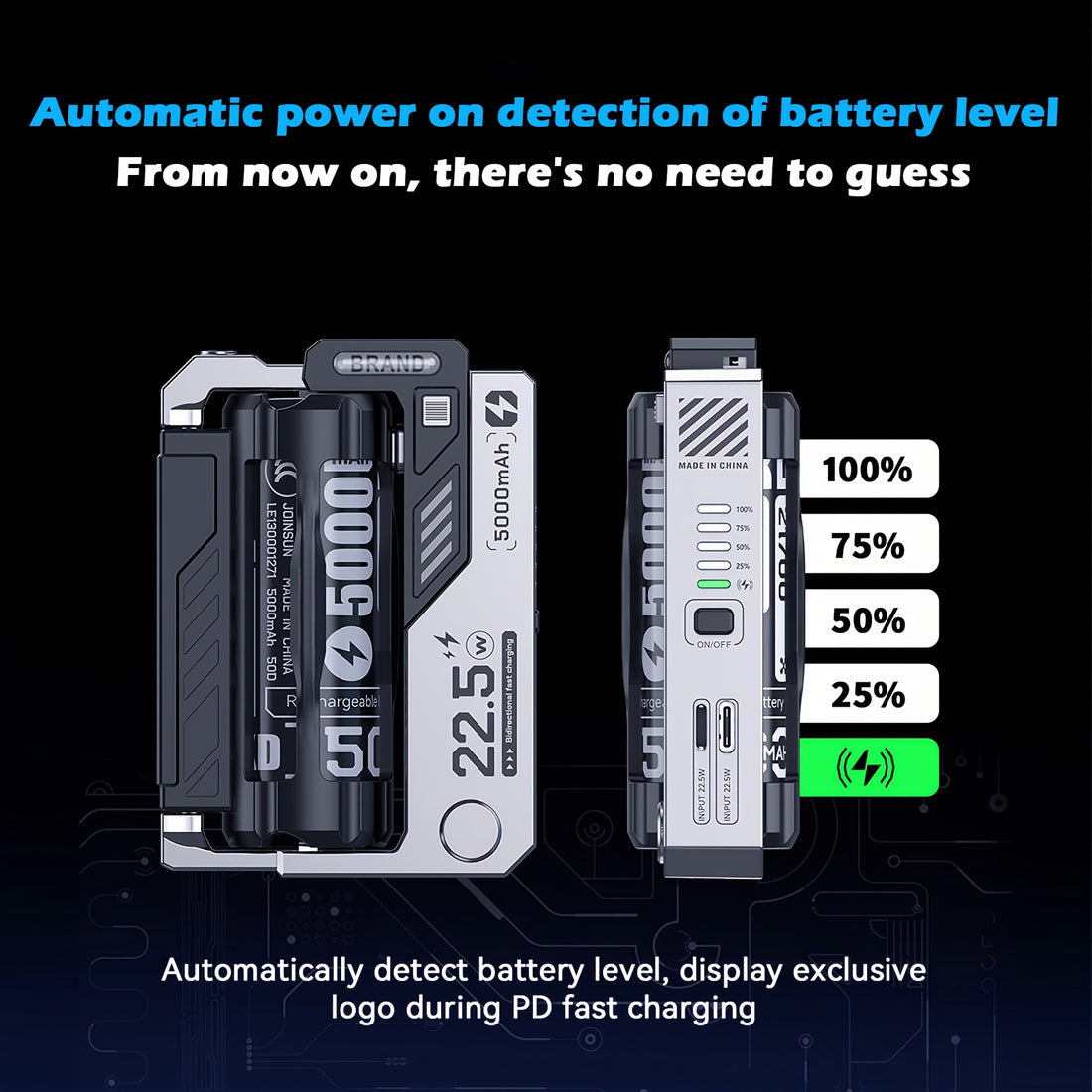 Buy Compact and Rechargeable Large Capacity Fast Charging USB-c Powerbank