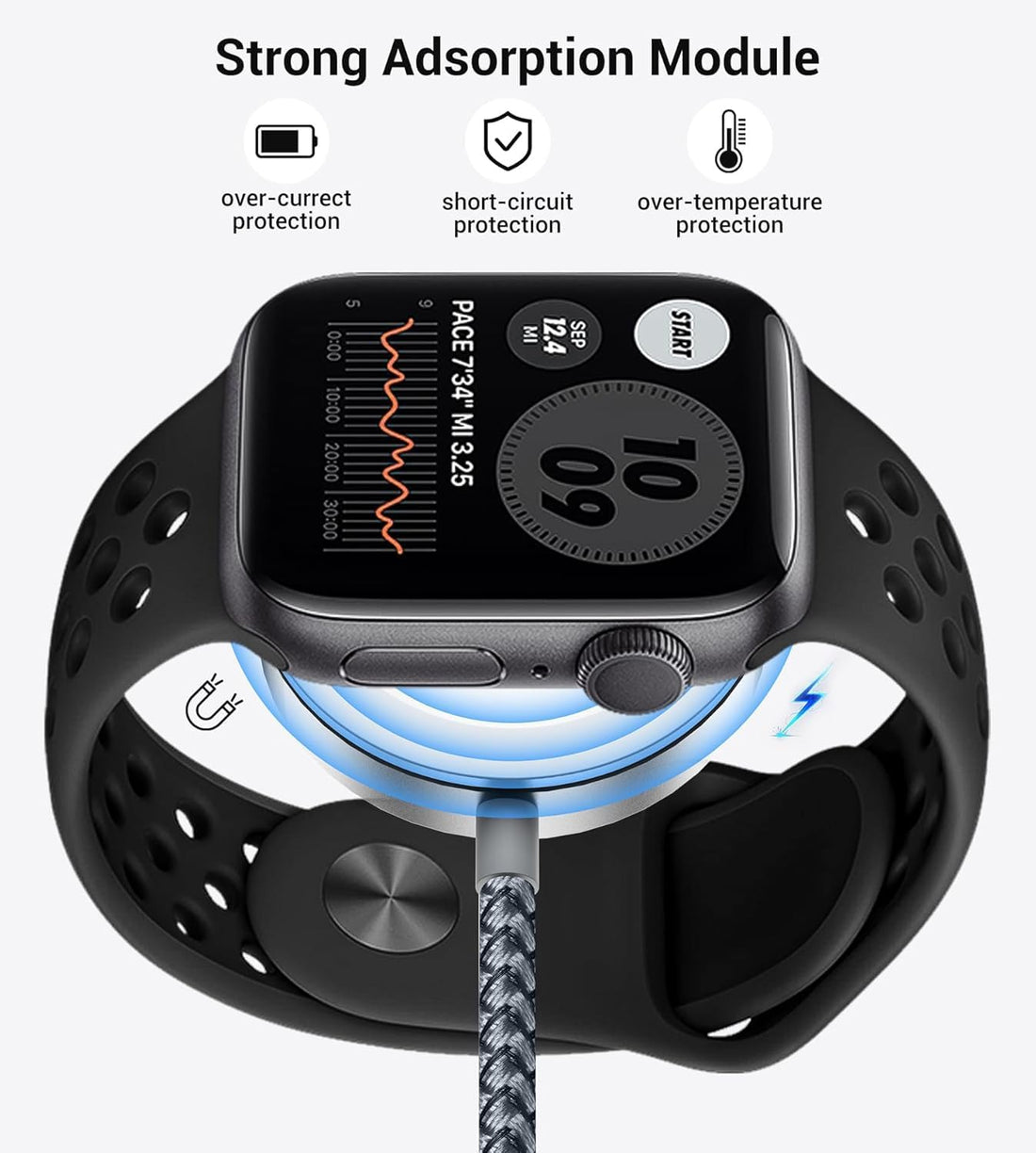 Temdan 3-in-1 USB-C Charging Cable