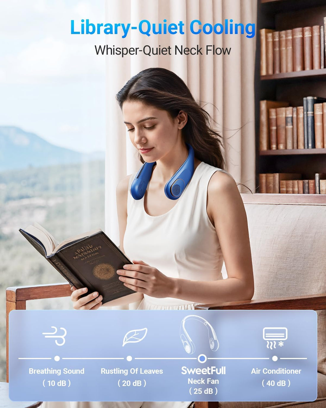 SWEETFULL Portable Neck Fan 360° Cooling Bladeless Personal Fat