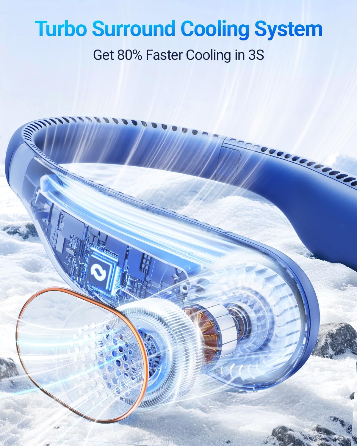 SWEETFULL Portable Neck Fan 360° Cooling Bladeless Personal Fat