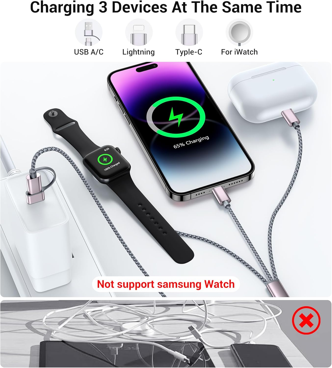 Temdan 3-in-1 USB-C Charging Cable
