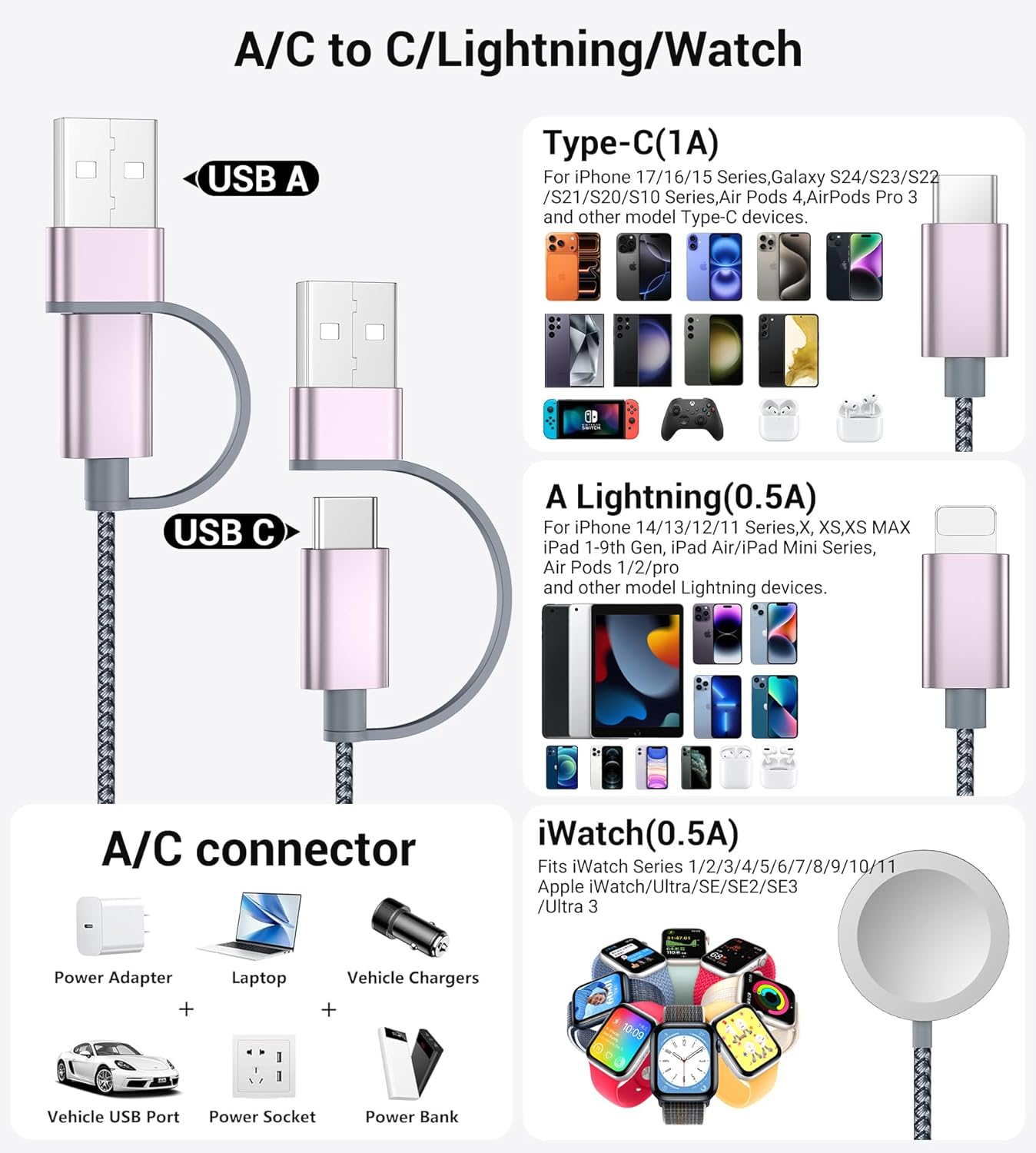 Temdan 3-in-1 USB-C Charging Cable