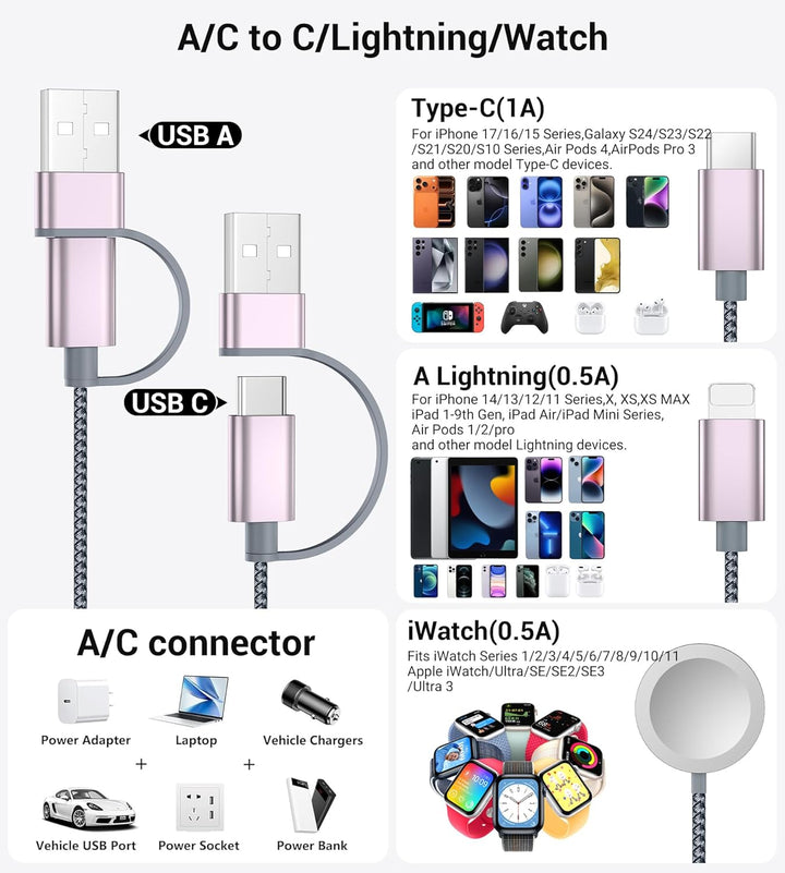 Temdan 3-in-1 USB-C Charging Cable