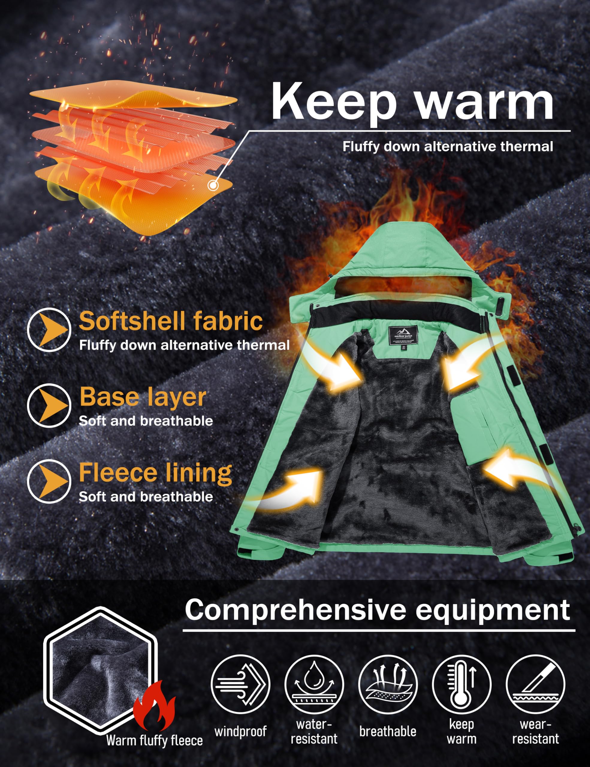 MAGCOMSEN Men's Winter Coats Snow Jacket