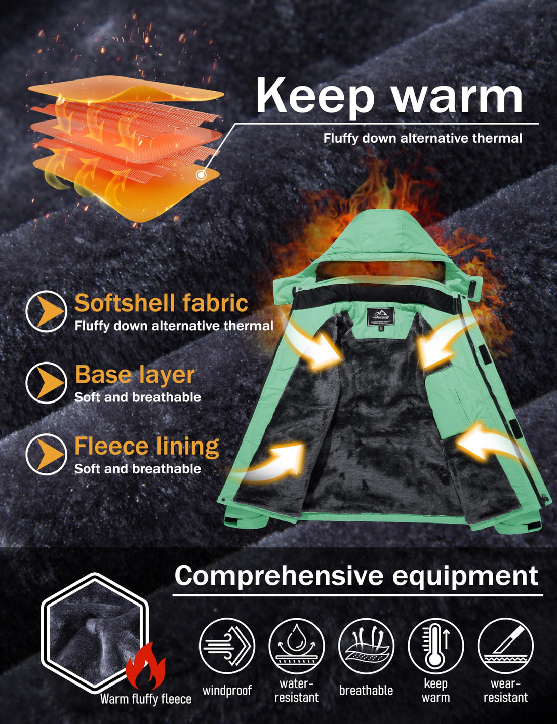 MAGCOMSEN Men's Winter Coats Snow Jacket