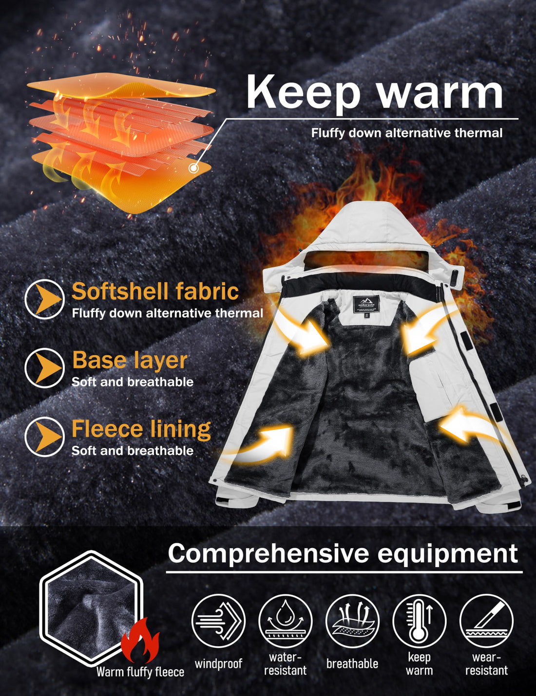 MAGCOMSEN Men's Winter Coats Snow Jacket