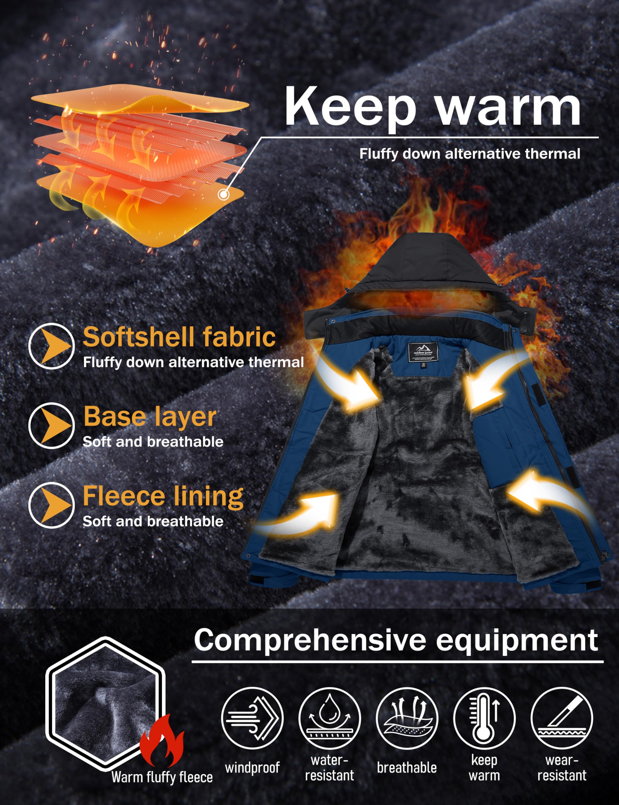 MAGCOMSEN Men's Winter Coats Snow Jacket