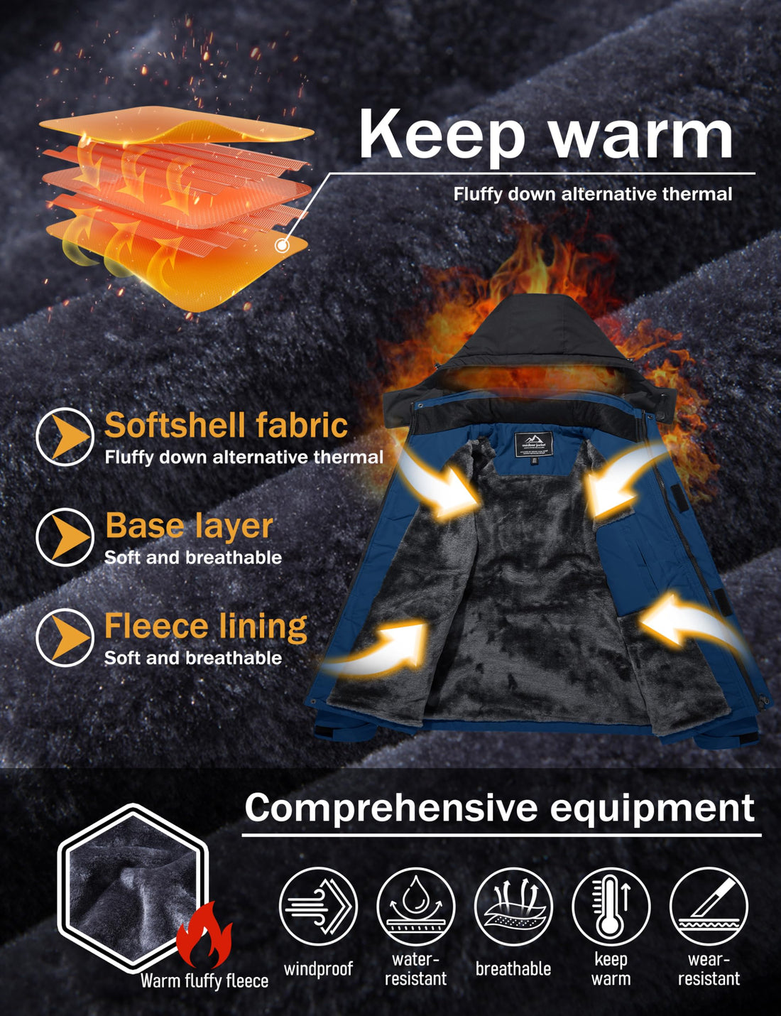 MAGCOMSEN Men's Winter Coats Snow Jacket