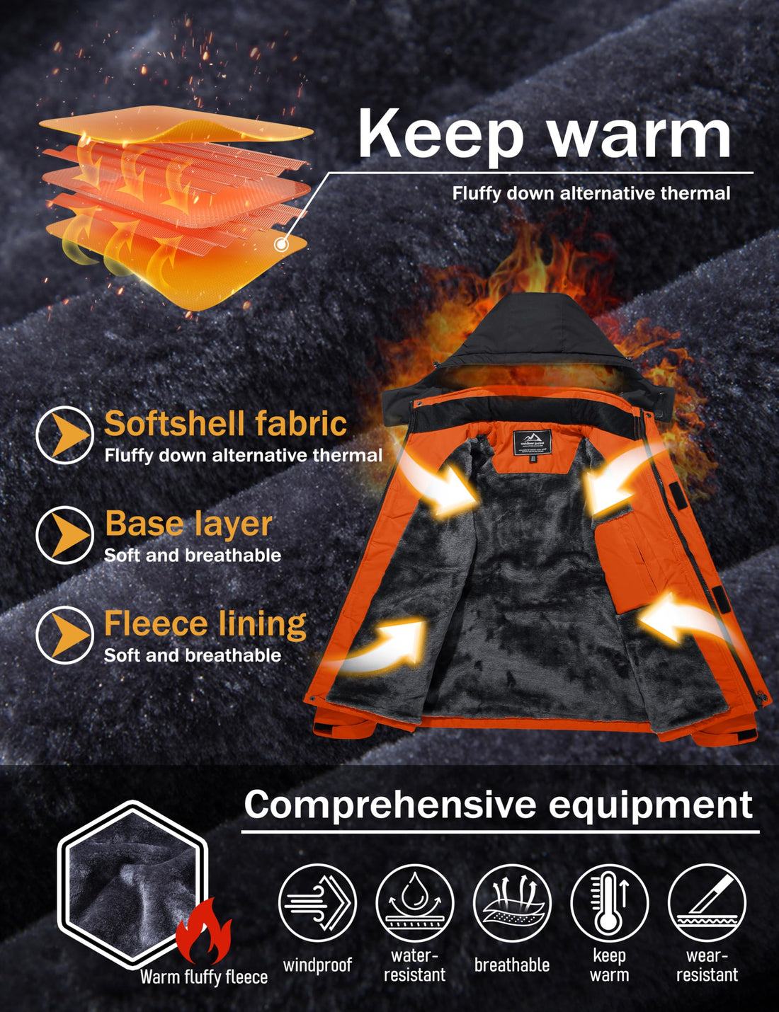 MAGCOMSEN Men's Winter Coats Snow Jacket