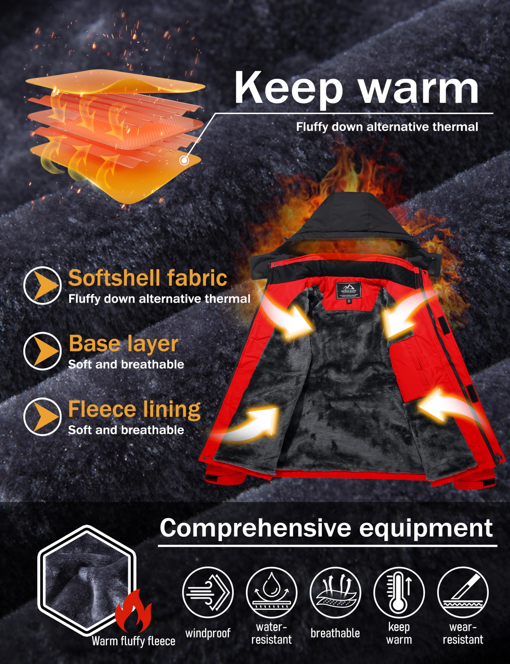 MAGCOMSEN Men's Winter Coats Snow Jacket