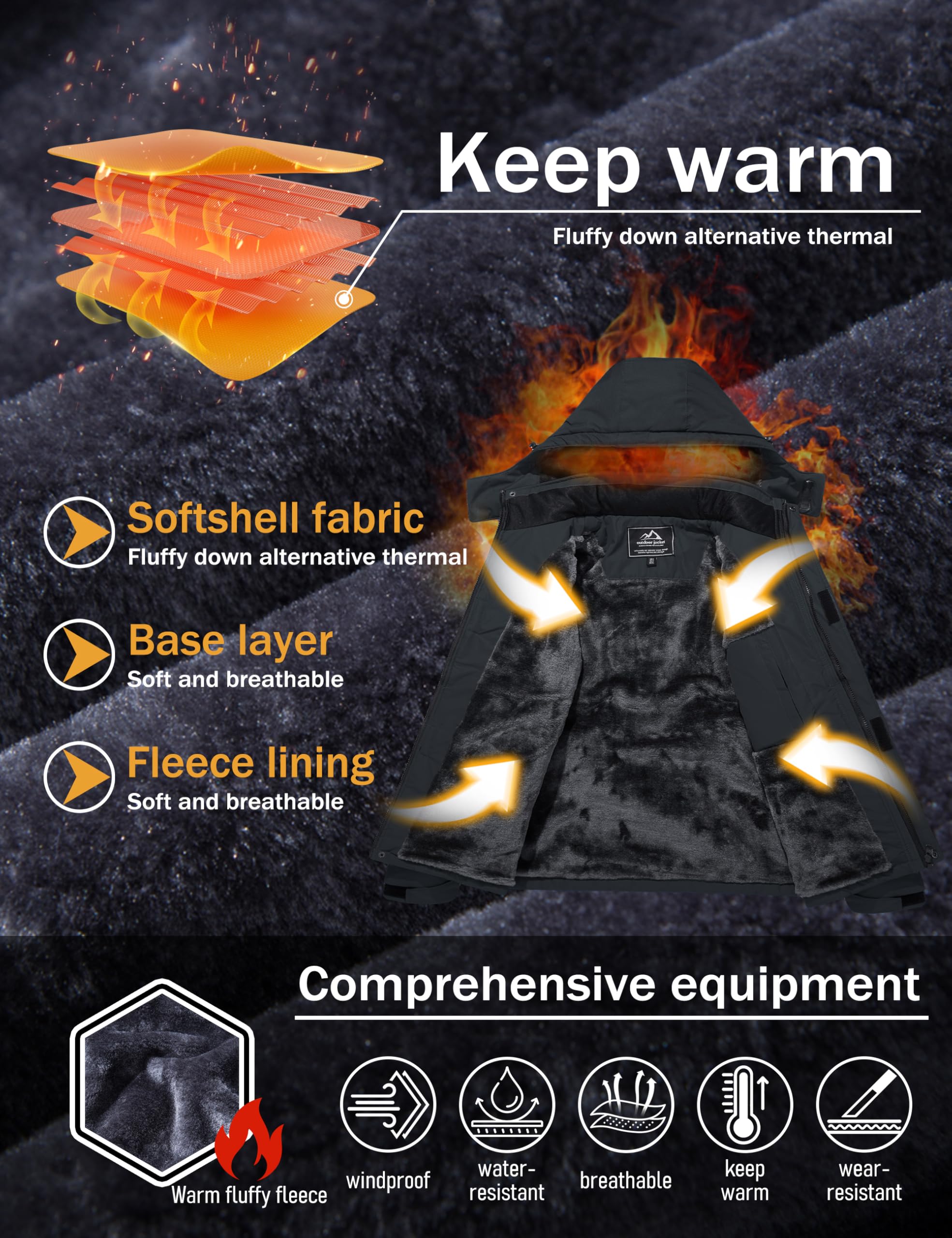 MAGCOMSEN Men's Winter Coats Snow Jacket