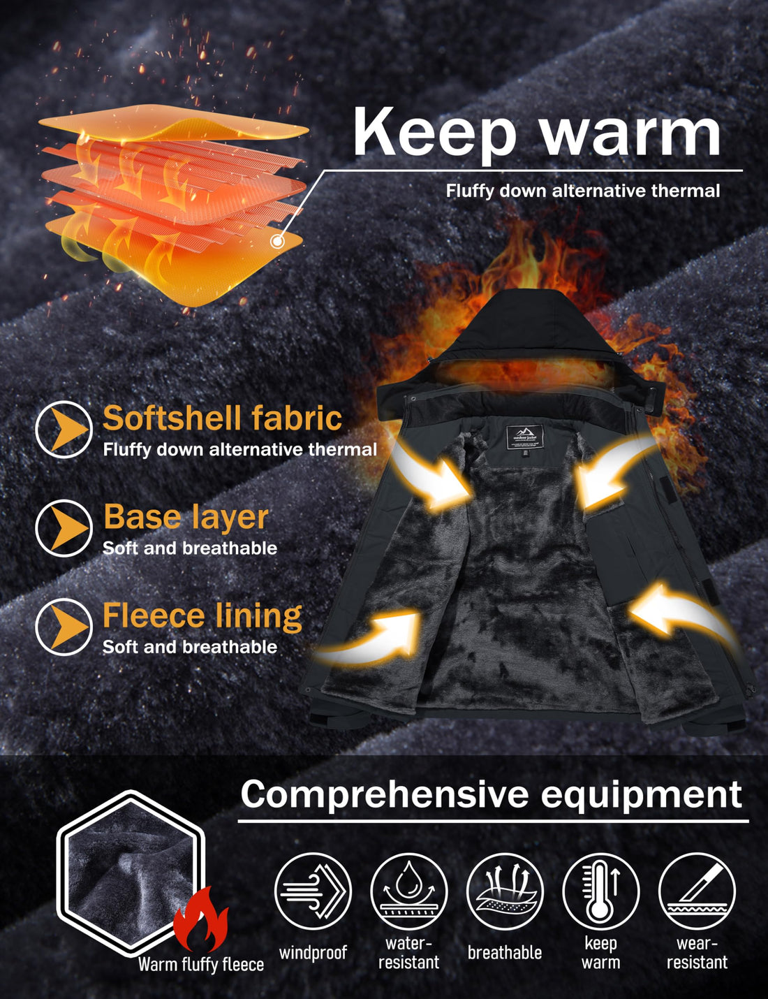 MAGCOMSEN Men's Winter Coats Snow Jacket