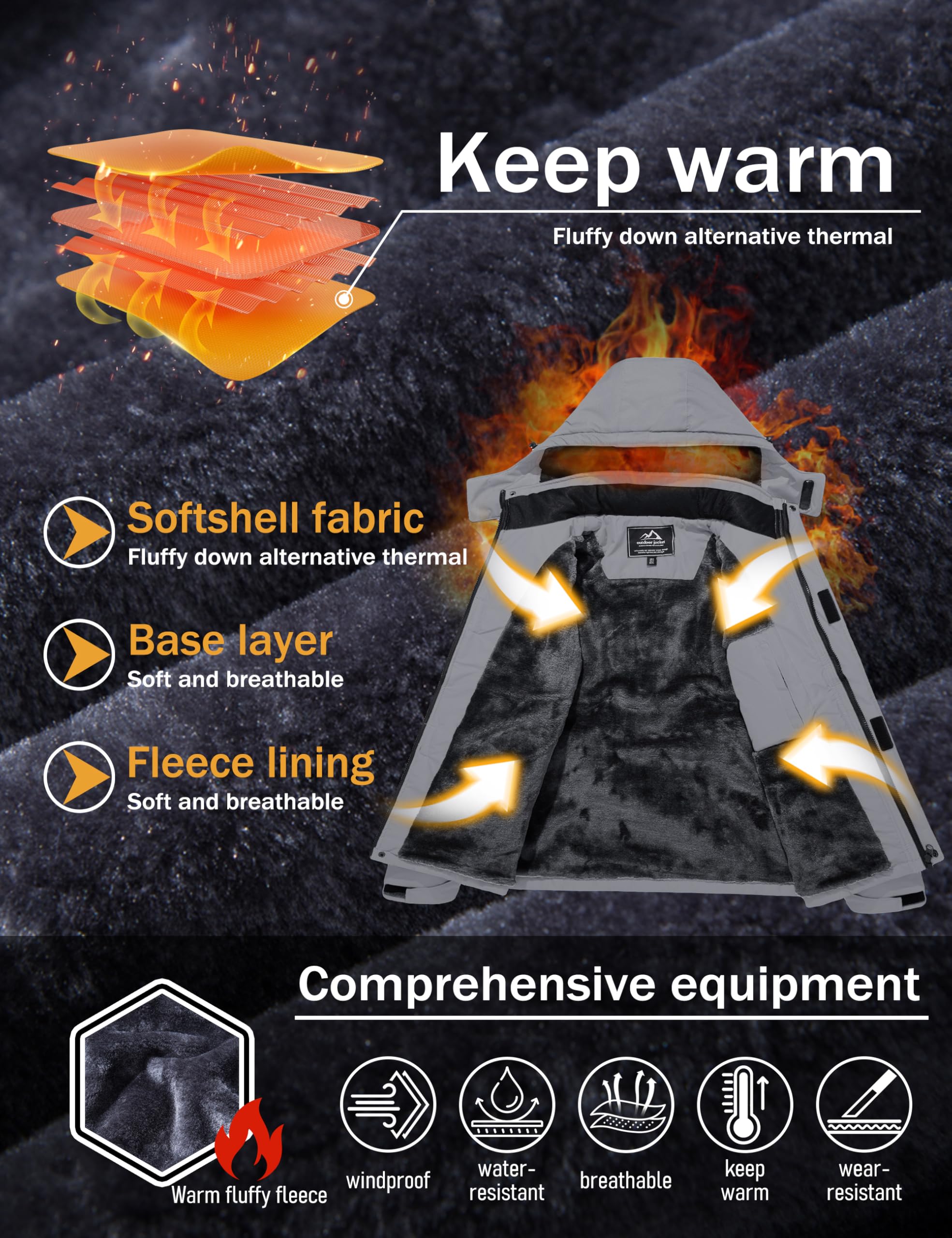 MAGCOMSEN Men's Winter Coats Snow Jacket