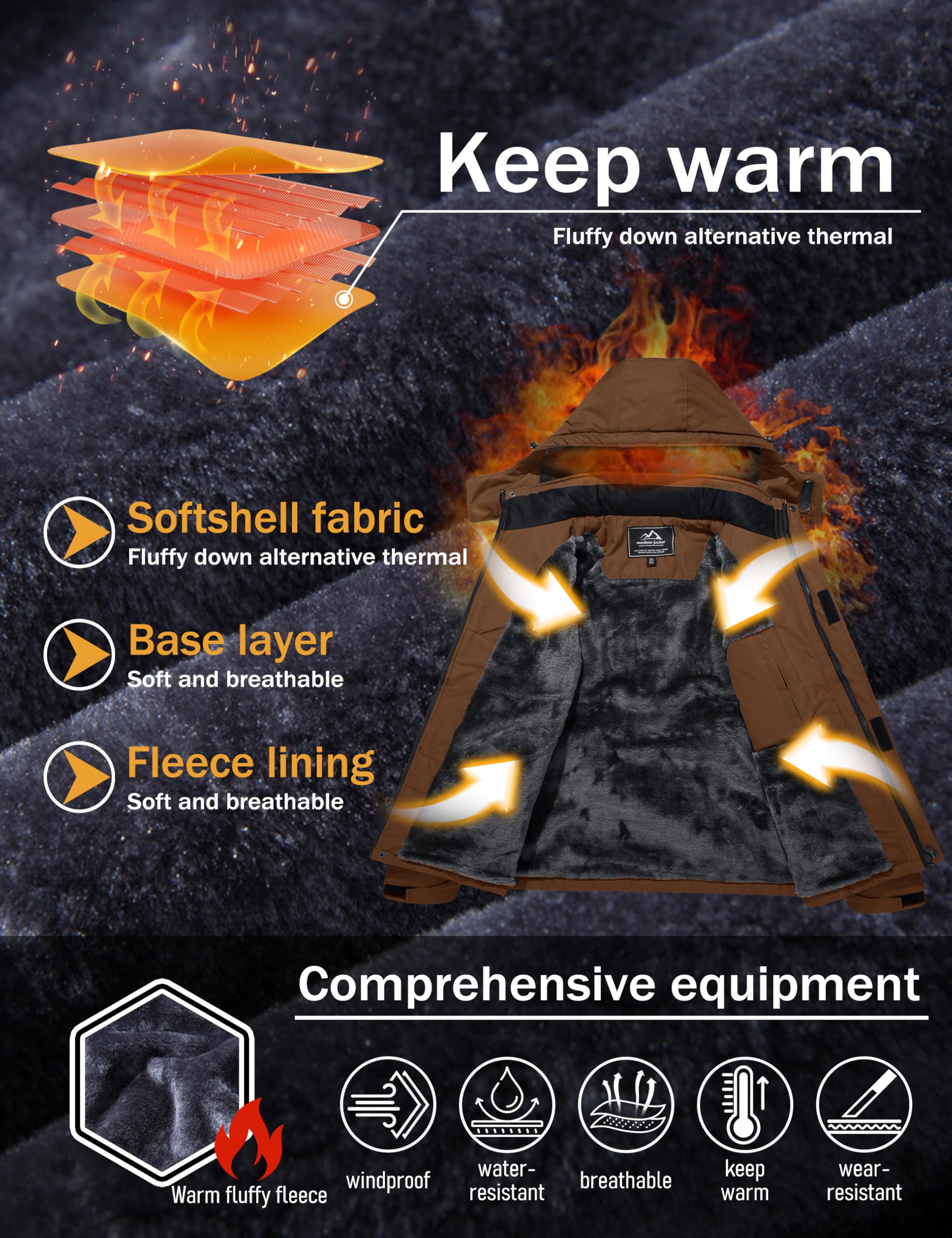 MAGCOMSEN Men's Winter Coats Snow Jacket