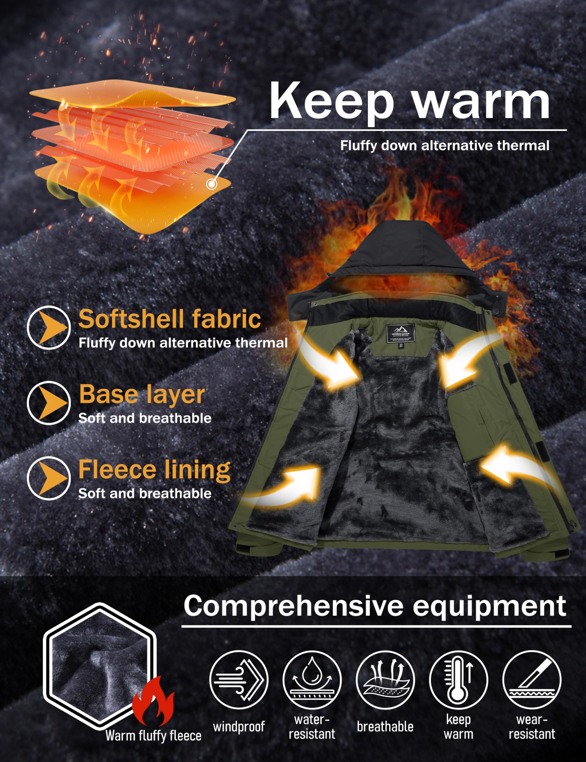 MAGCOMSEN Men's Winter Coats Snow Jacket