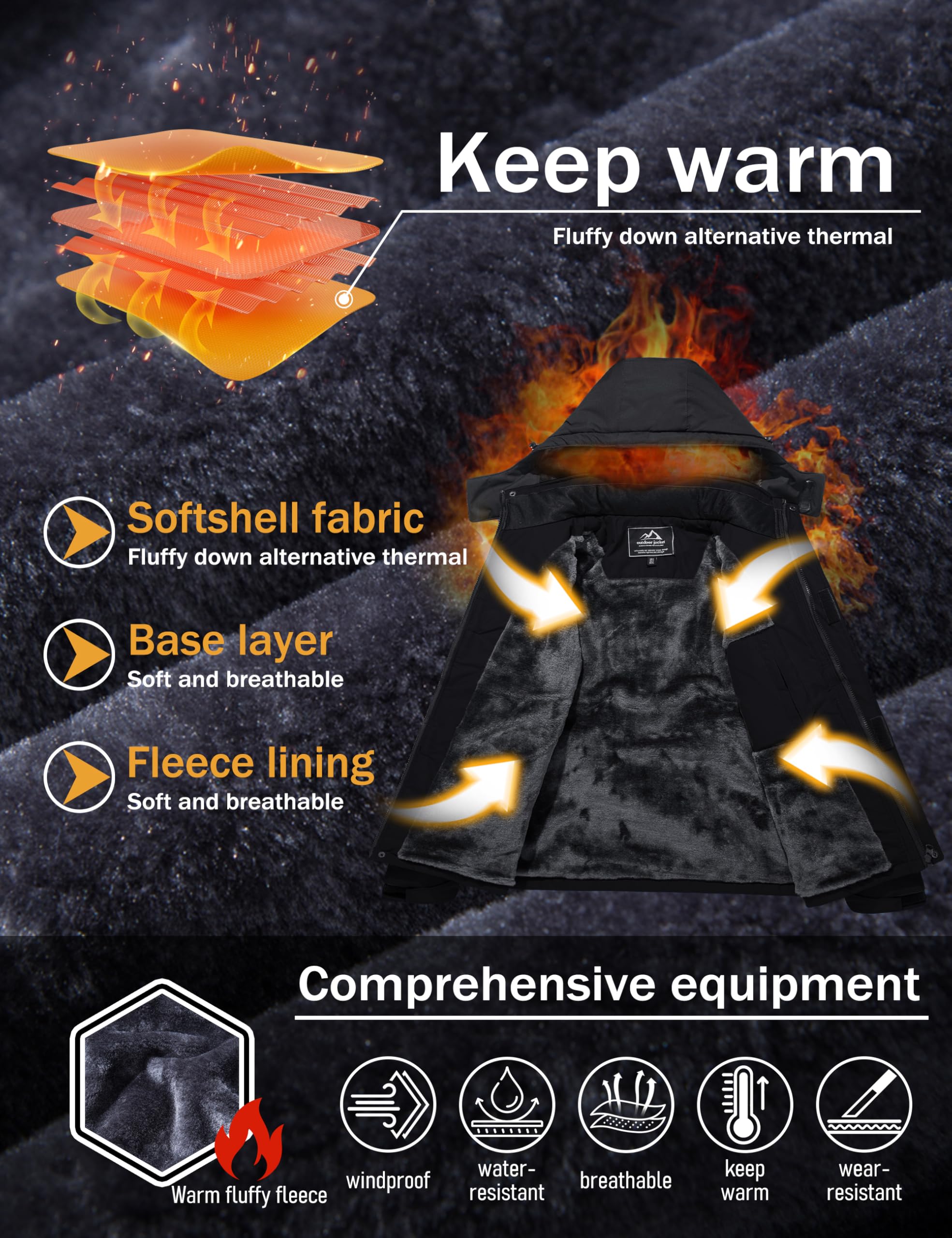 MAGCOMSEN Men's Winter Coats Snow Jacket