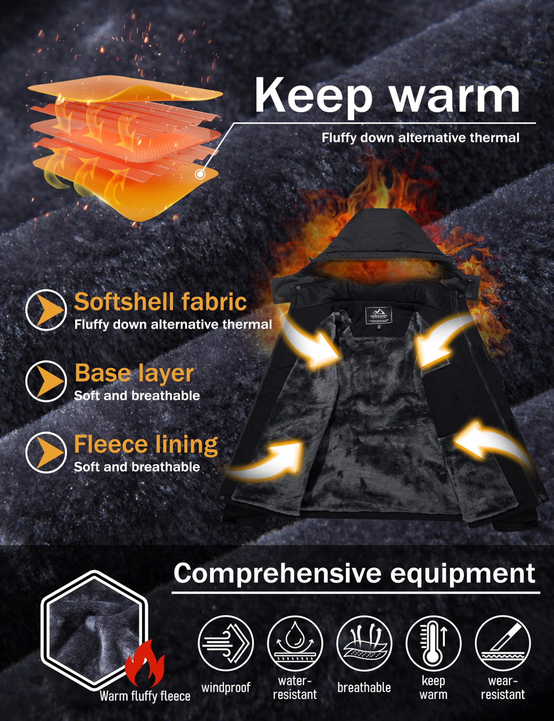 MAGCOMSEN Men's Winter Coats Snow Jacket