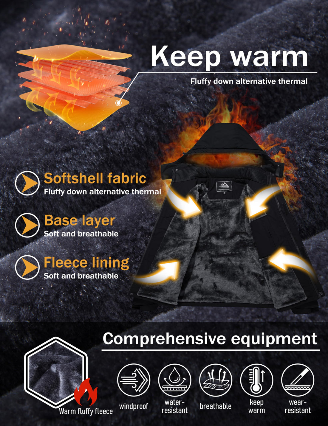 MAGCOMSEN Men's Winter Coats Snow Jacket