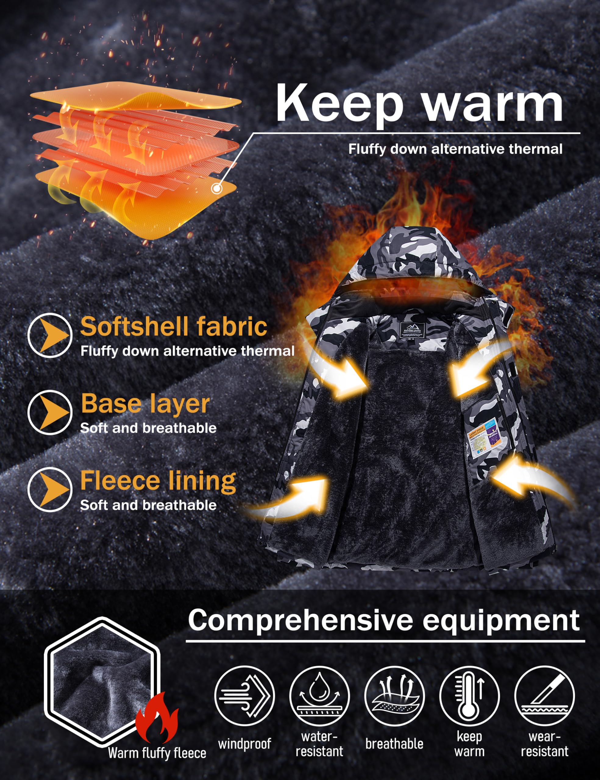 MAGCOMSEN Men's Winter Coats Snow Jacket