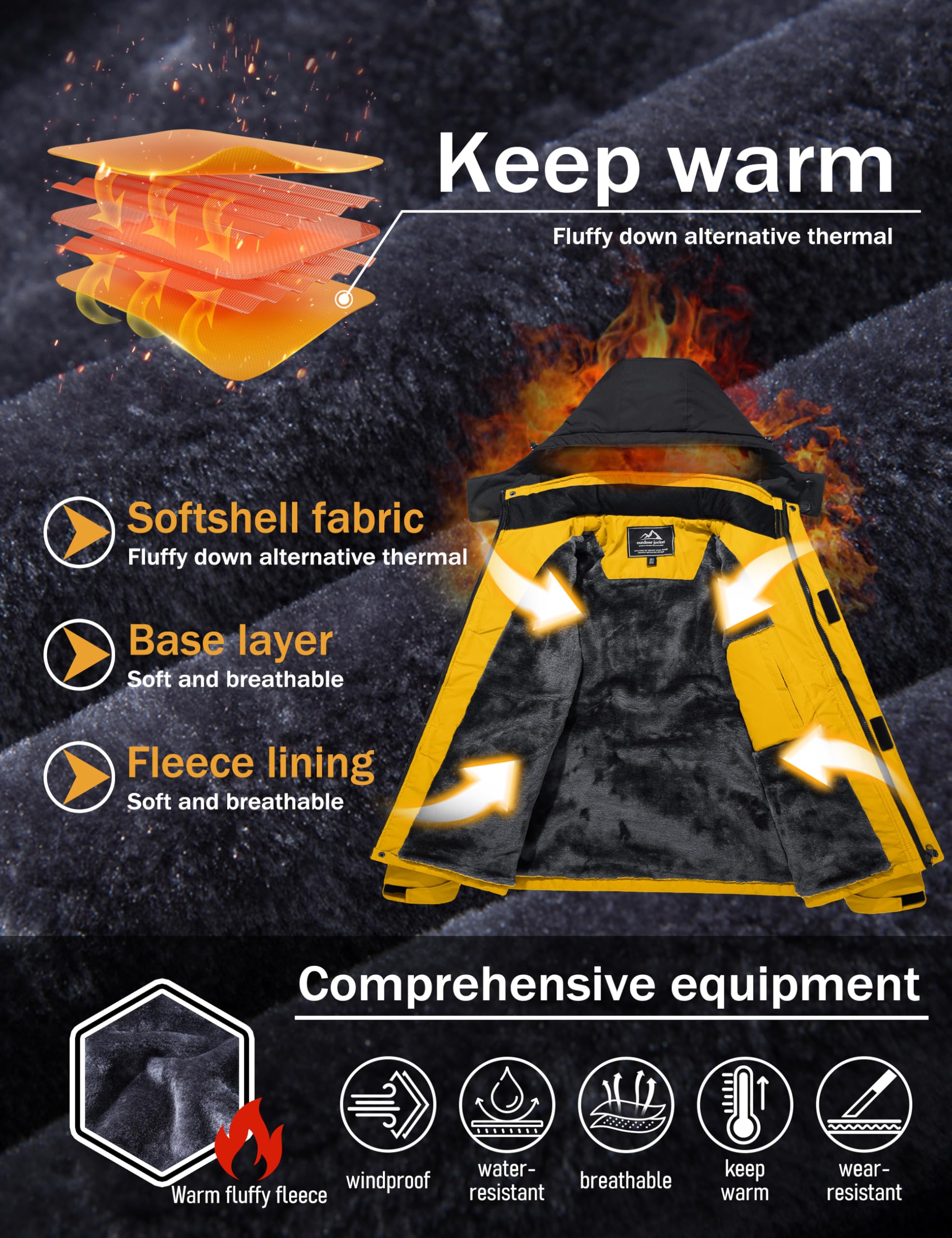 MAGCOMSEN Men's Winter Coats Snow Jacket