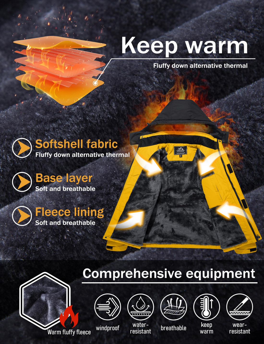 MAGCOMSEN Men's Winter Coats Snow Jacket